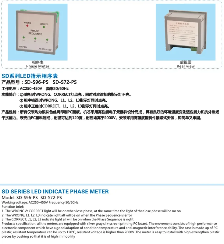 LED digital squency pannel meter